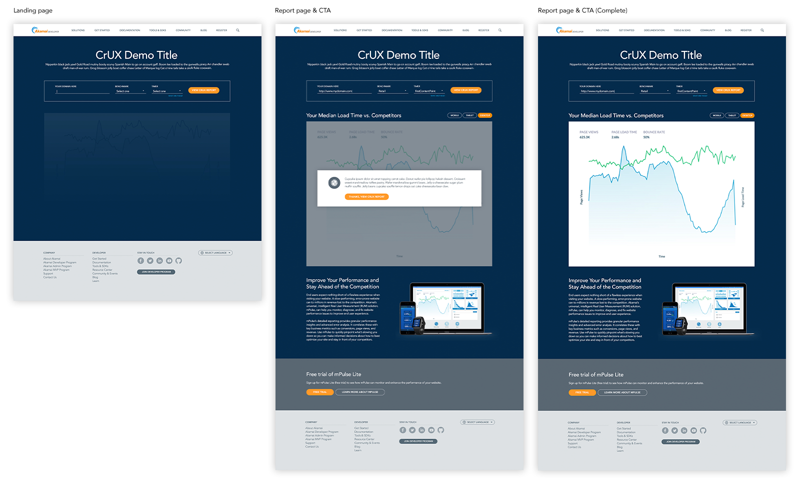 Before landing on the final design, I created options with different versions with different colors, layouts, and stickiness.