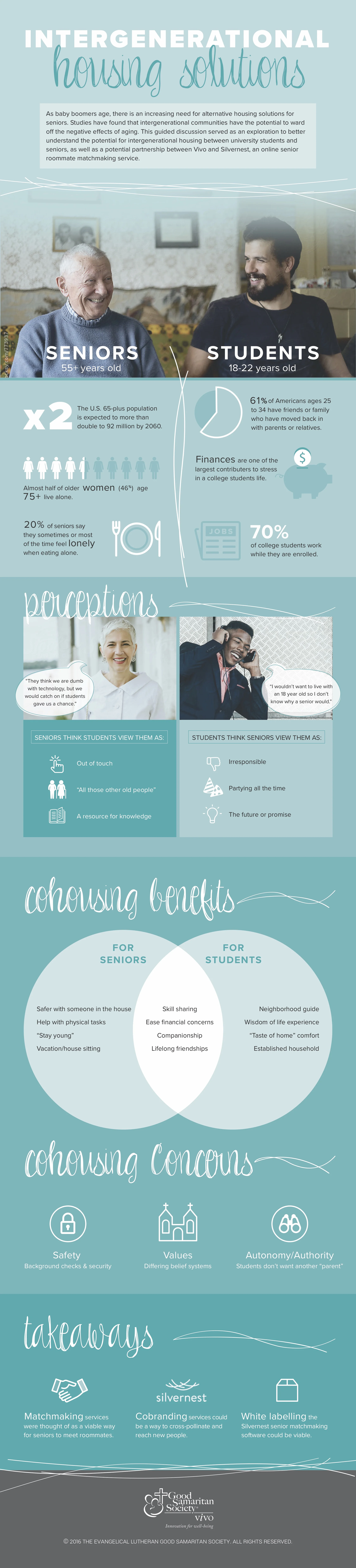 Vivo_Silvernest_Infographic_3.jpg