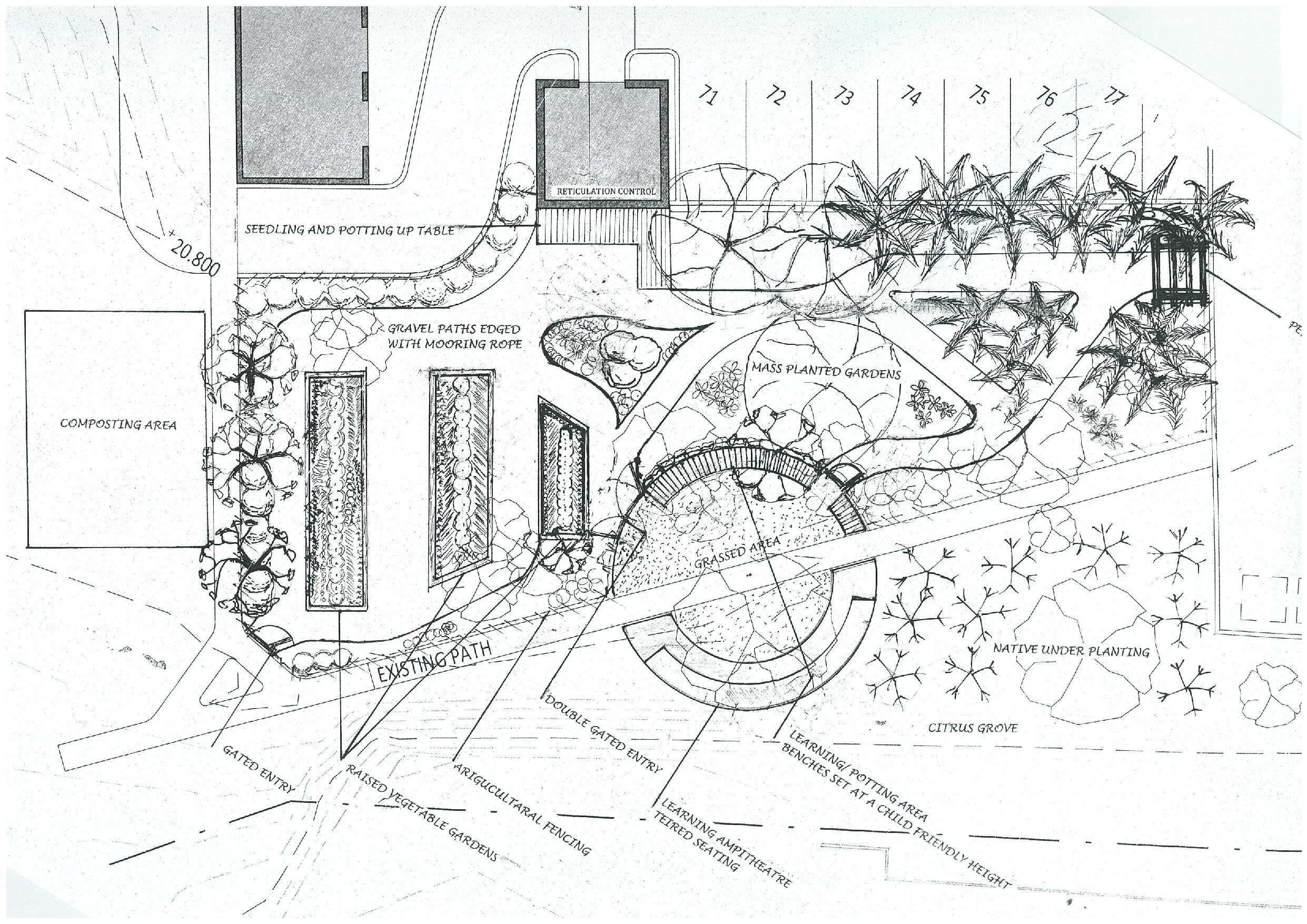 Spring Garden Draft Example The man's a genius - get your gloves ready.... — Dampier Community ...