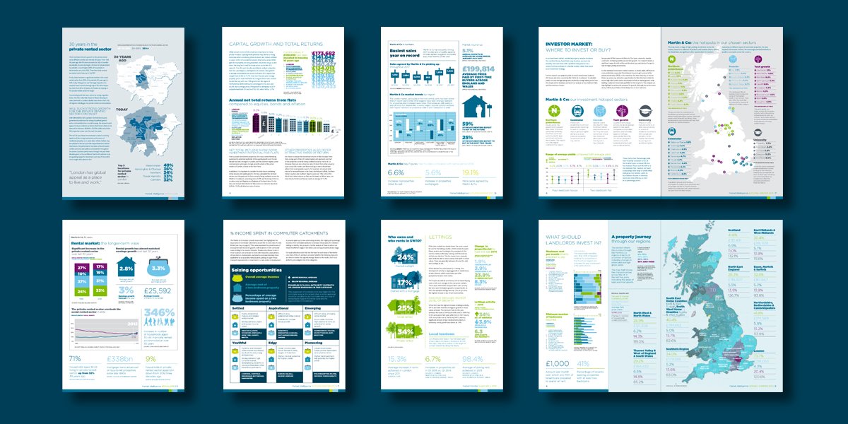 DL_Case Study_M&CO_02 National regional.jpg