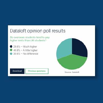 Dataloft x PriceHubble_Homepage_Dataloft_Opinion polls.png