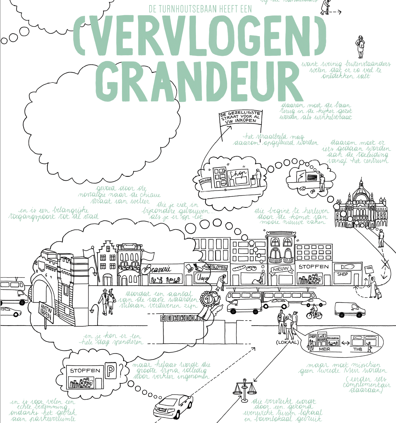 Turnhoutsebaan