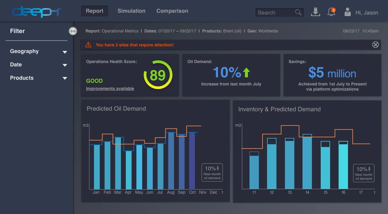 Deep-r User Dashboard Dark Background