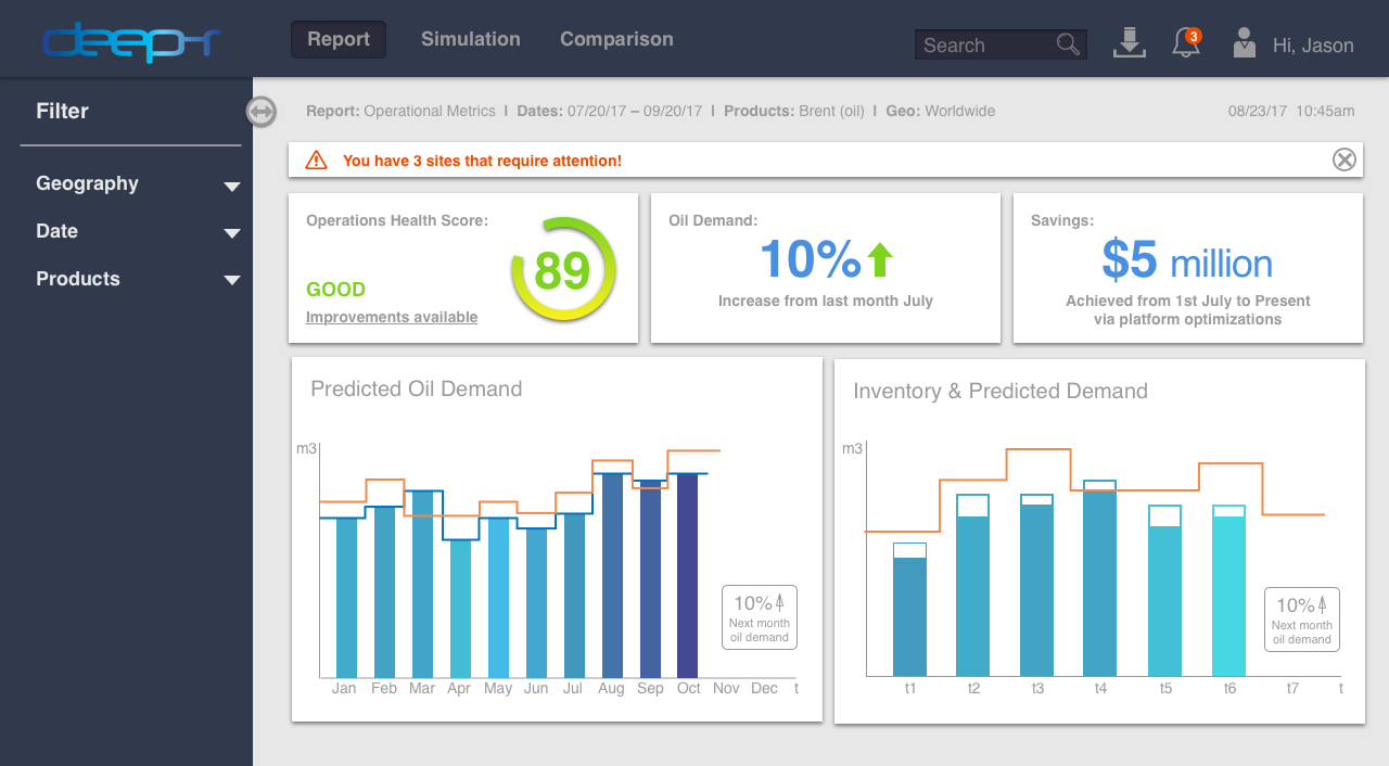 Deep-r User Dashboard Light Background