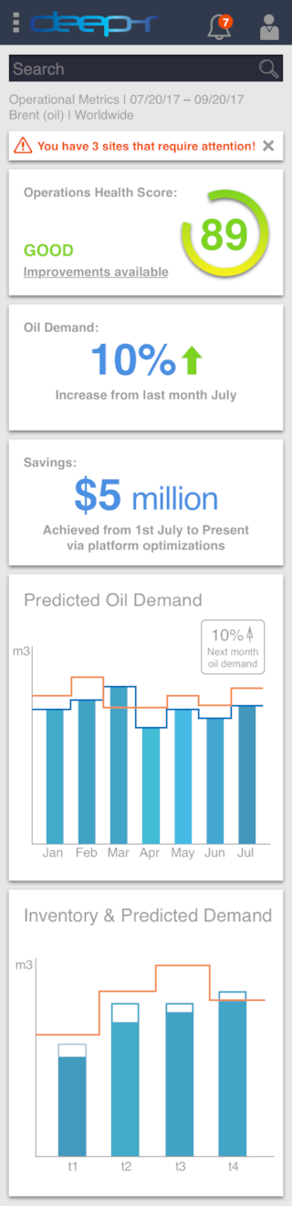 Deep-r User Dashboard Mobile View