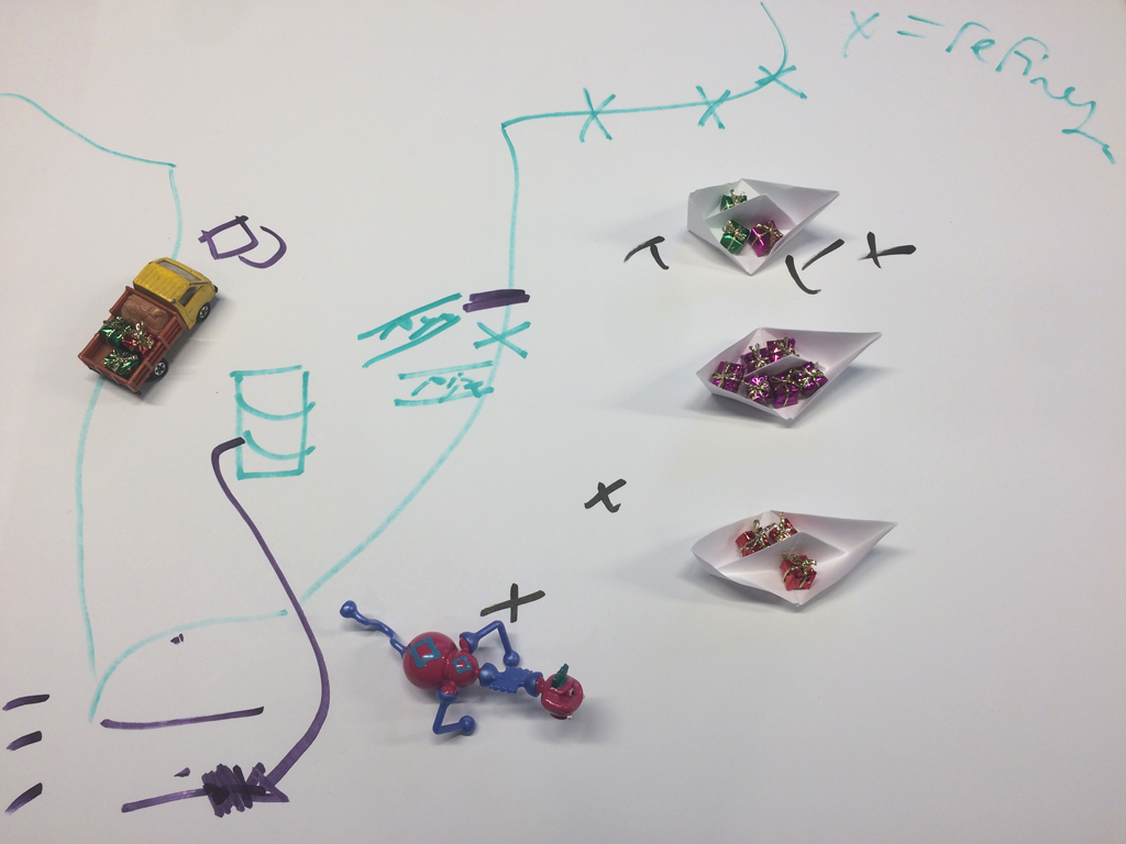 Deep-r User Dashboard Gamestorming with Client Sandbox Concept