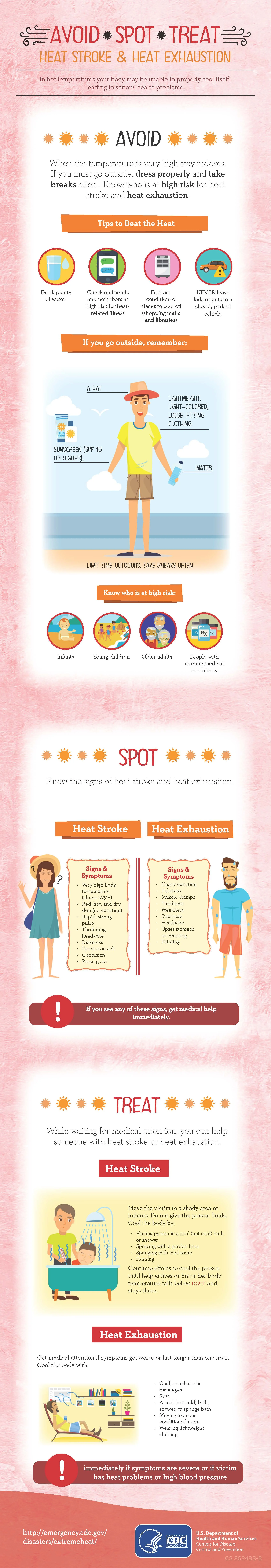 It's hot out there! Know the signs of heat stroke & heat exhaustion. 