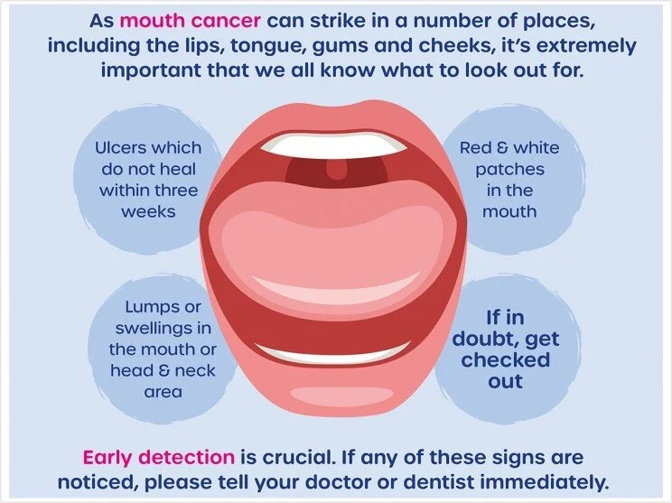 Free Oral Cancer Screenings on Thursday, April 22nd