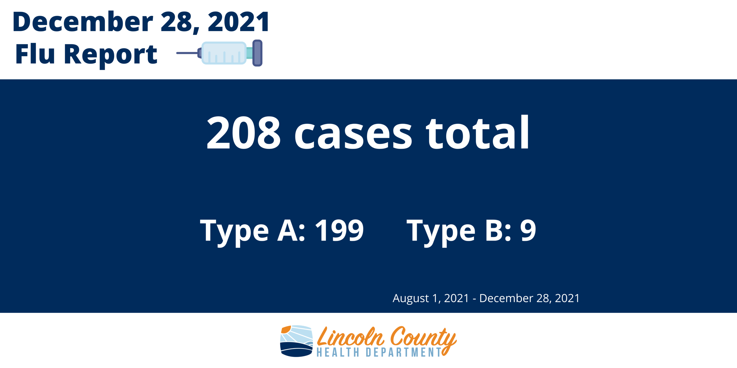 Flu Update 12/28/2021 — Lincoln County Health Department