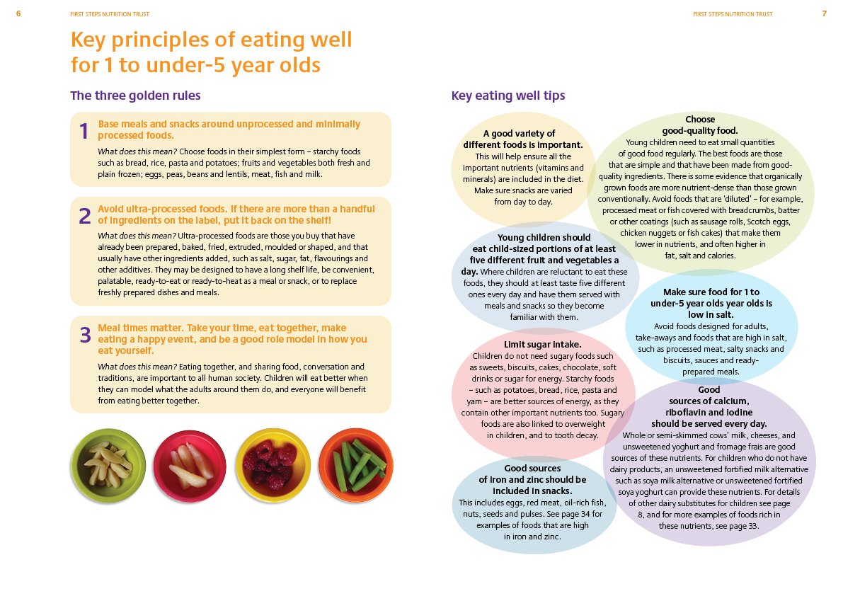 FSN_Eating Well snacks_1 to under-5 year olds_Sept 23_SPREADS2.jpg