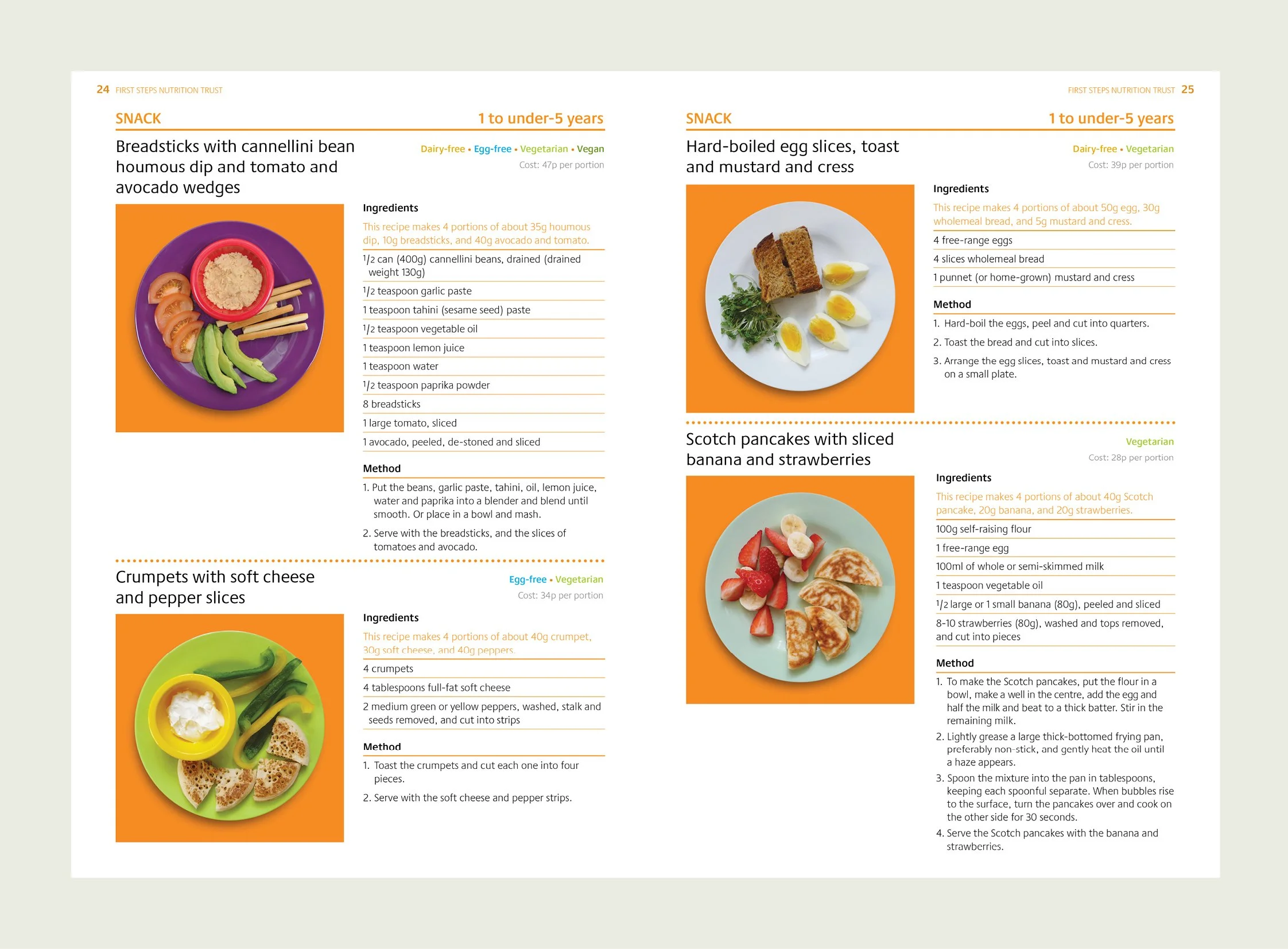 01 Eating Well snacks for 1-5 years_4.jpg
