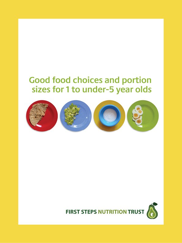 Good Food Choices and Sizes_.jpg