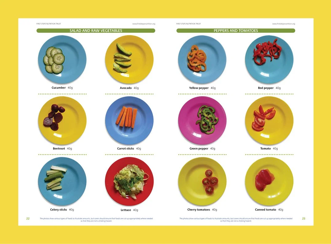 Good Food Choices and Sizes_4.jpg