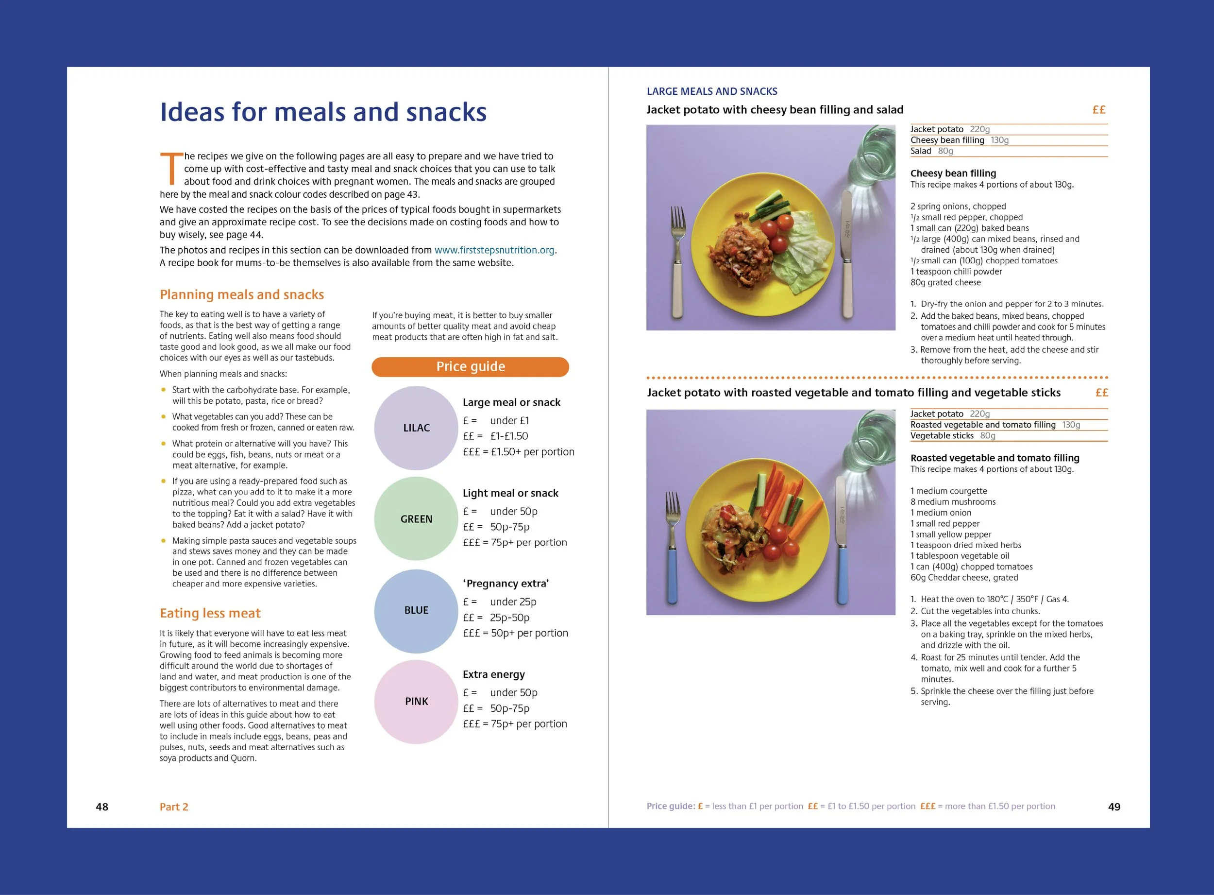 Eating Well for a healthy Pregnancy3.jpg