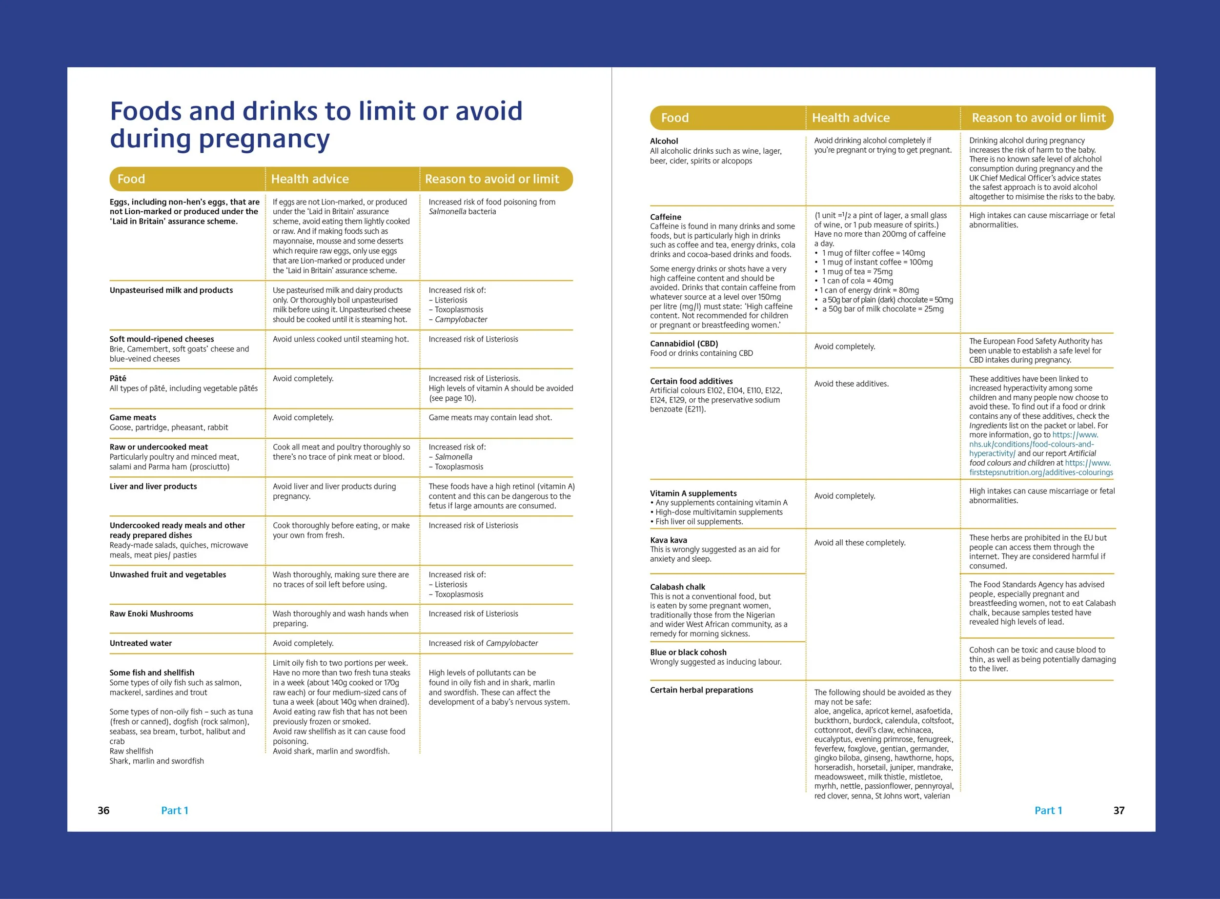 Eating Well for a healthy Pregnancy4.jpg