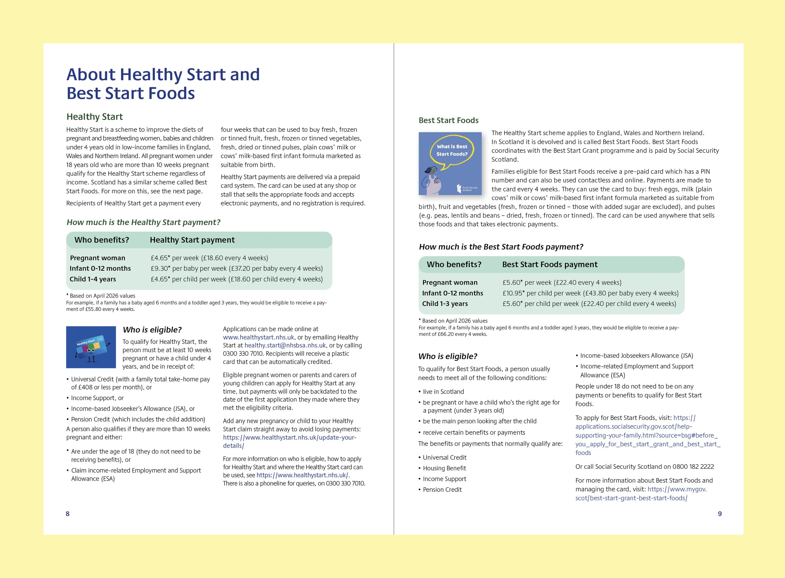 Healthy Start Best Start Foods 5.jpg