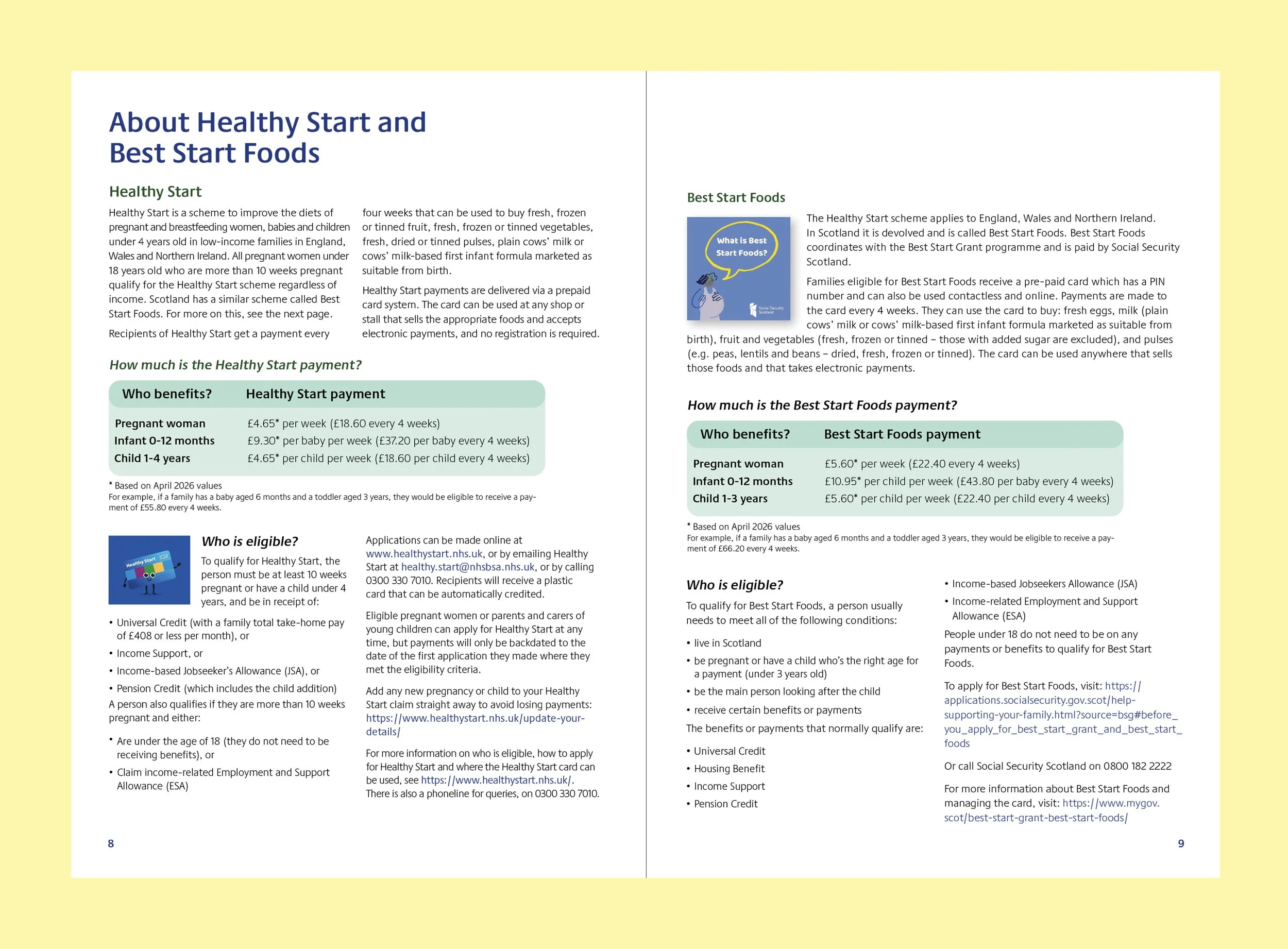 Healthy Start Best Start Foods 5.jpg