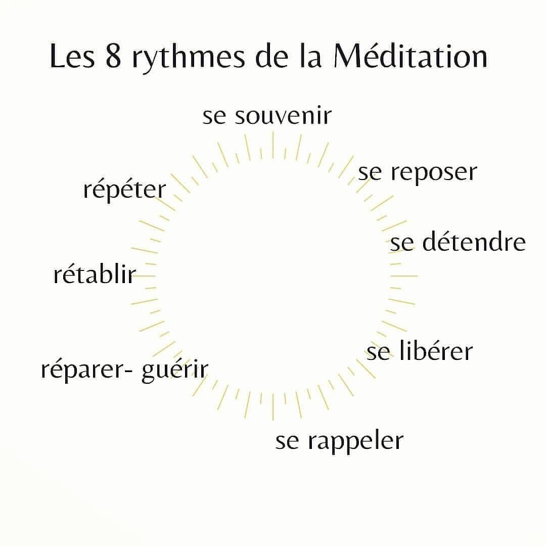 La m&eacute;ditation est un processus naturel et instinctif qui accueille le flux dynamique de la vie et un repos profond et curatif qui est encore plus profond que le sommeil. Nous nous occupons de notre OUI &agrave; la vie afin que nous puissions v