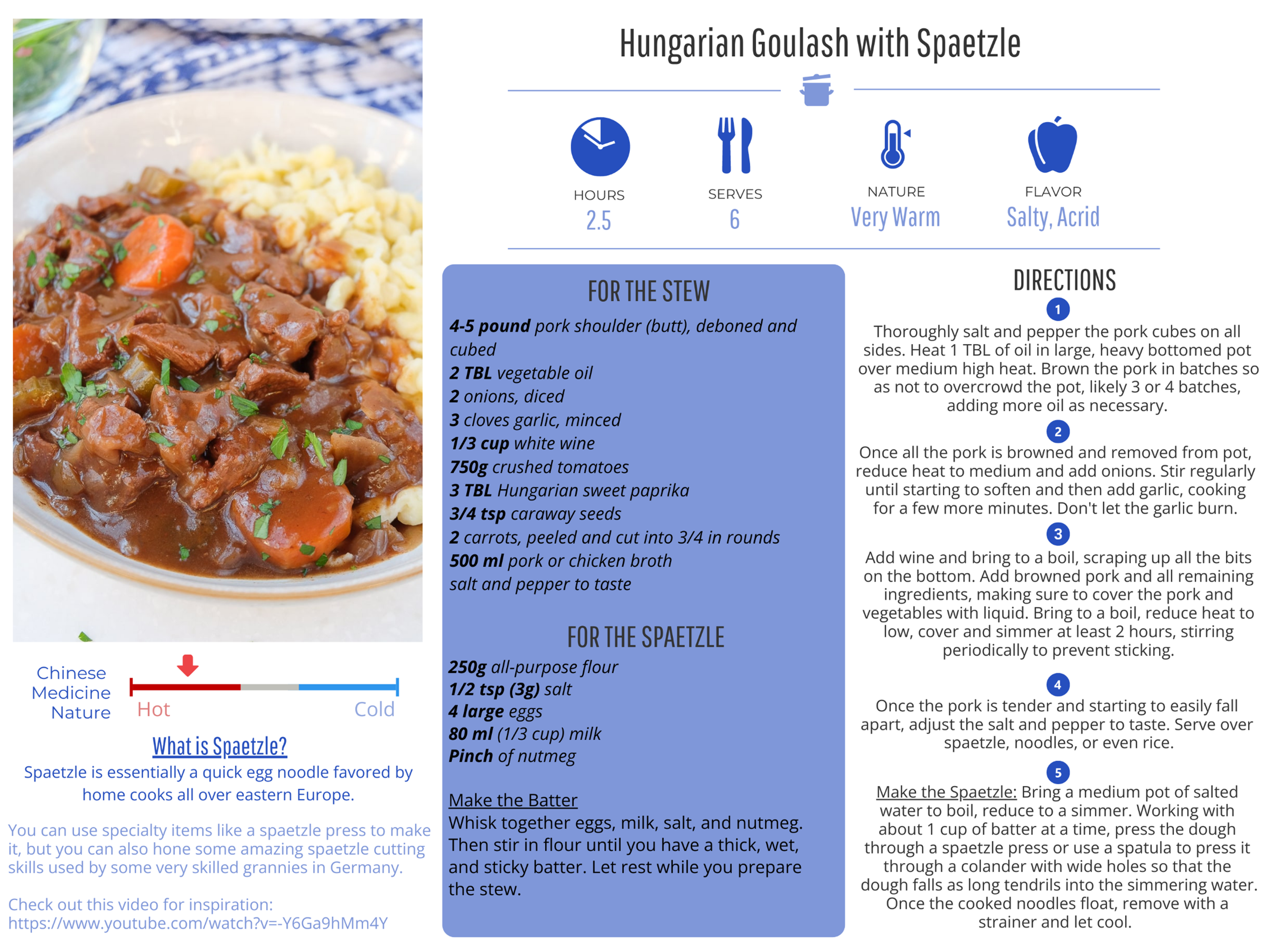 Hungarian Goulash