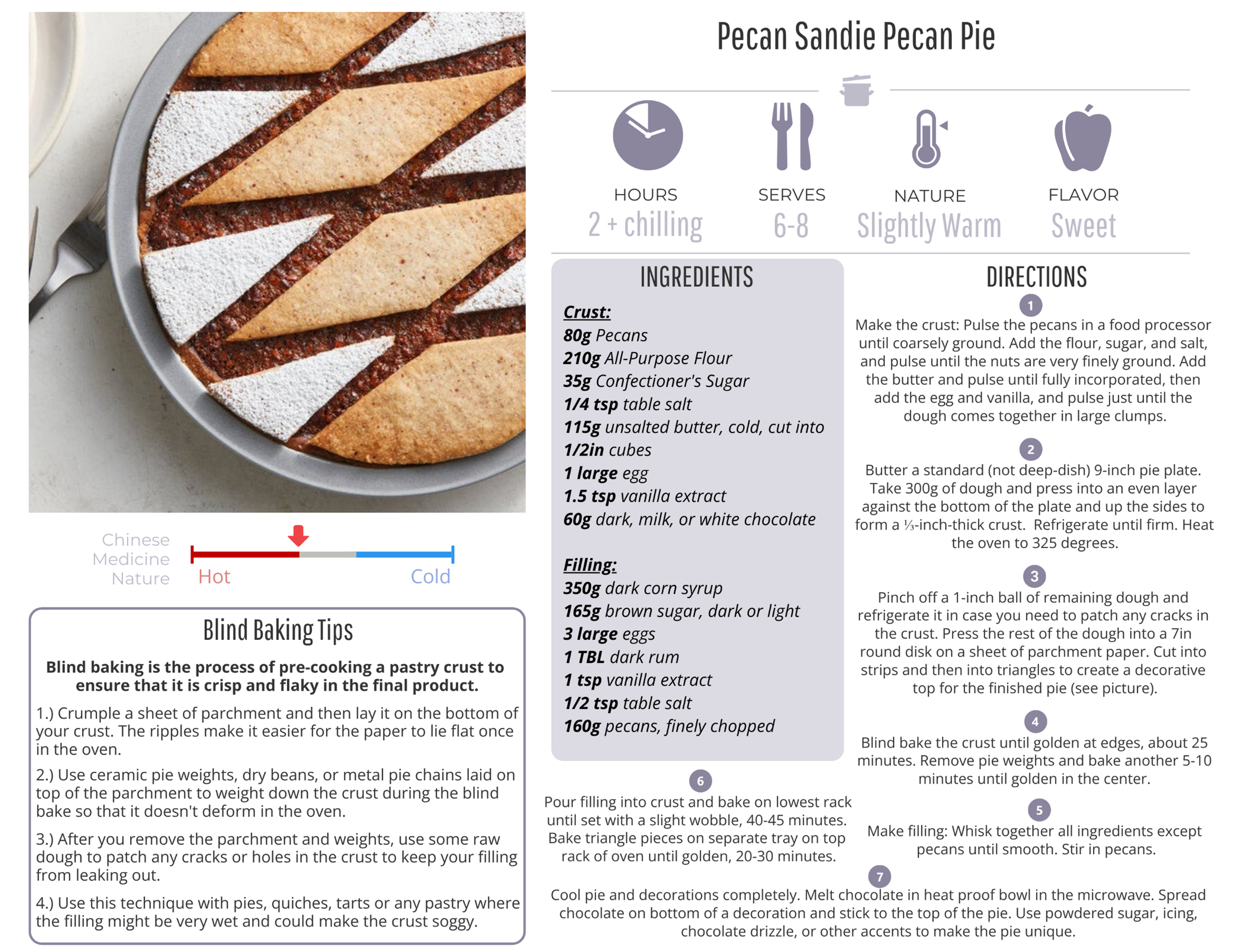 Pecan Sandie Pie