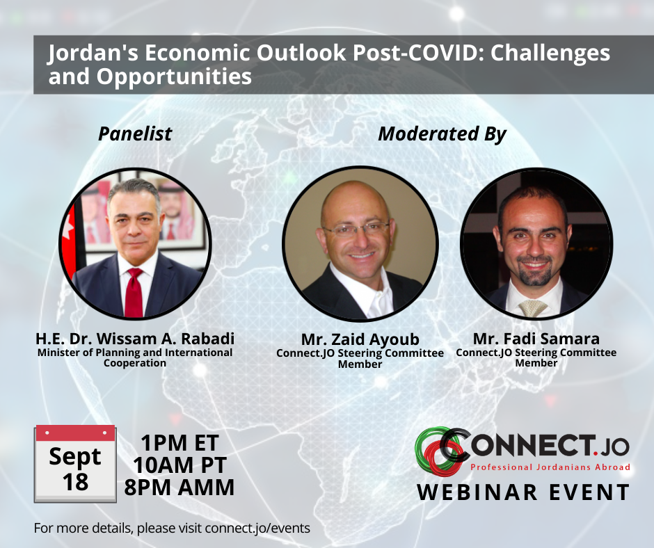 Jordan's Economic Outlook Post-COVID: Challenges and Opportunities ...