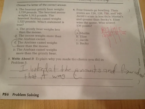 Effective questions