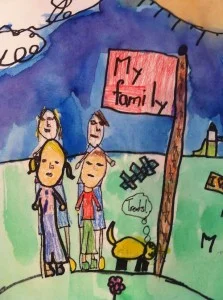 Creating a Family Identity
