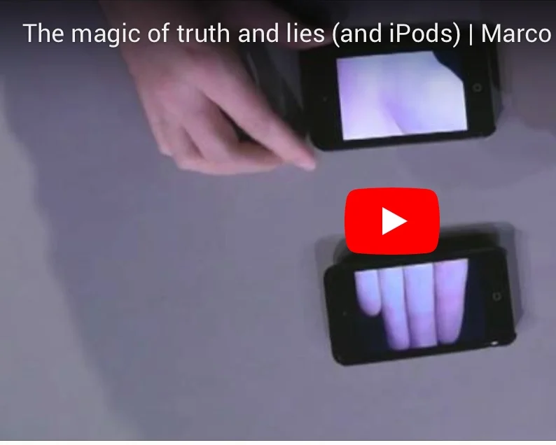 How do you lie to yourself?