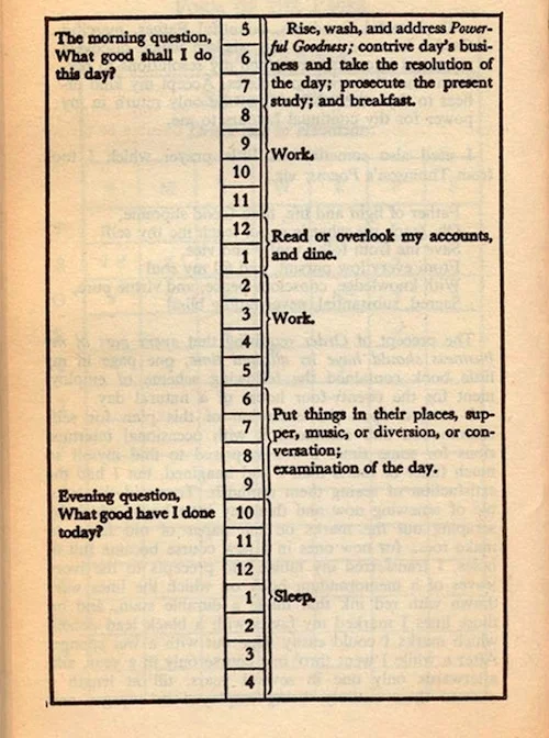 Simplifying the "To Do" List