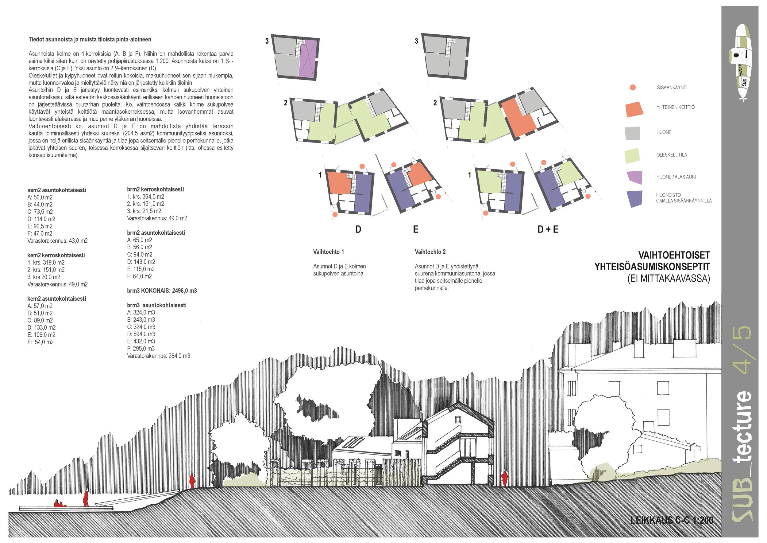 Konstruksjonsprinsippet var en prefabrikkert massivtrekonstruksjon med båndtekking på utsiden som fasadekledning, noe som er veldig typisk i Helsinki som taktekkingsmaterialet. Som arkitektene valgte vi å tegne hele presentasjonen fra hånd for å skille oss mot dataproduserte bidrag og for å vise til en utdødende ferdighet i arkitektbransjen. I kunngjøringen ble det vist til plass 23 for dette utkast fra total 158 innsendte bidrag.