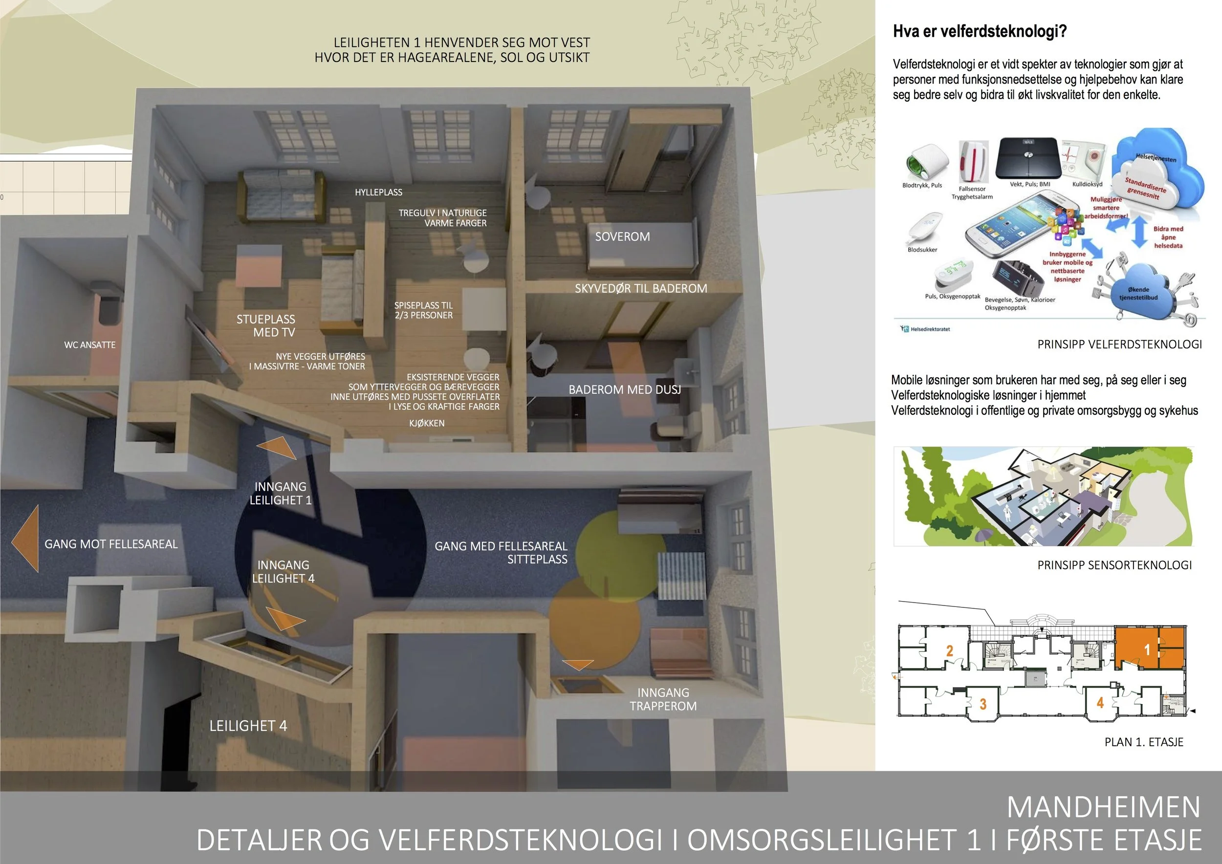 4.1 OMSORGSLEILIGHET DETALJ copy.jpg