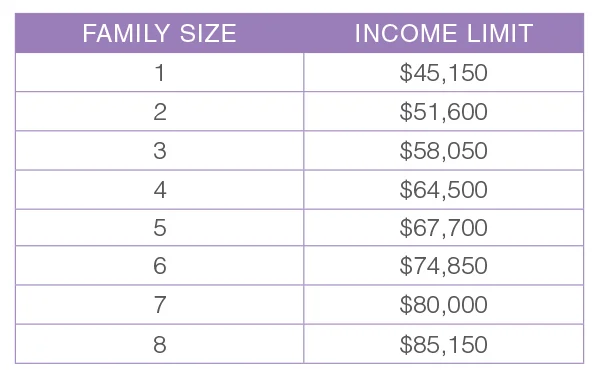affordable-housing-chart.jpg