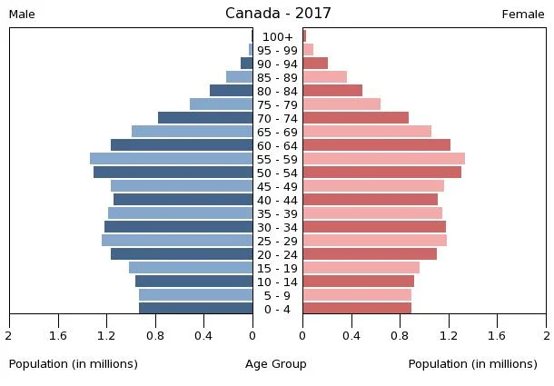 CANADA.jpg