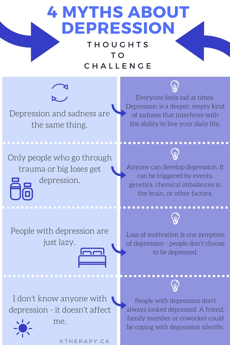 DepressionMyths.jpg