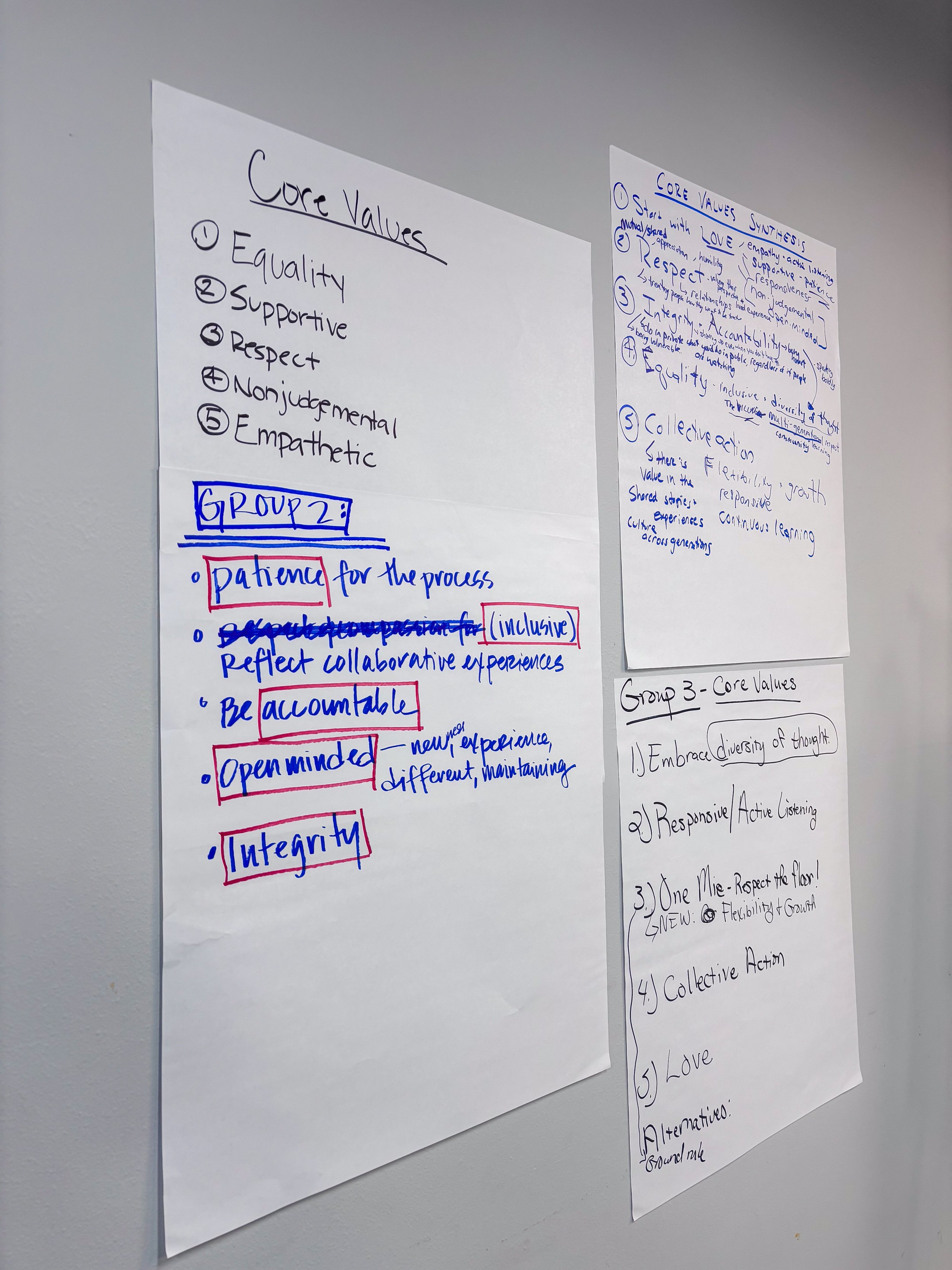 TG CCI - [Session 2] --08-2.jpg