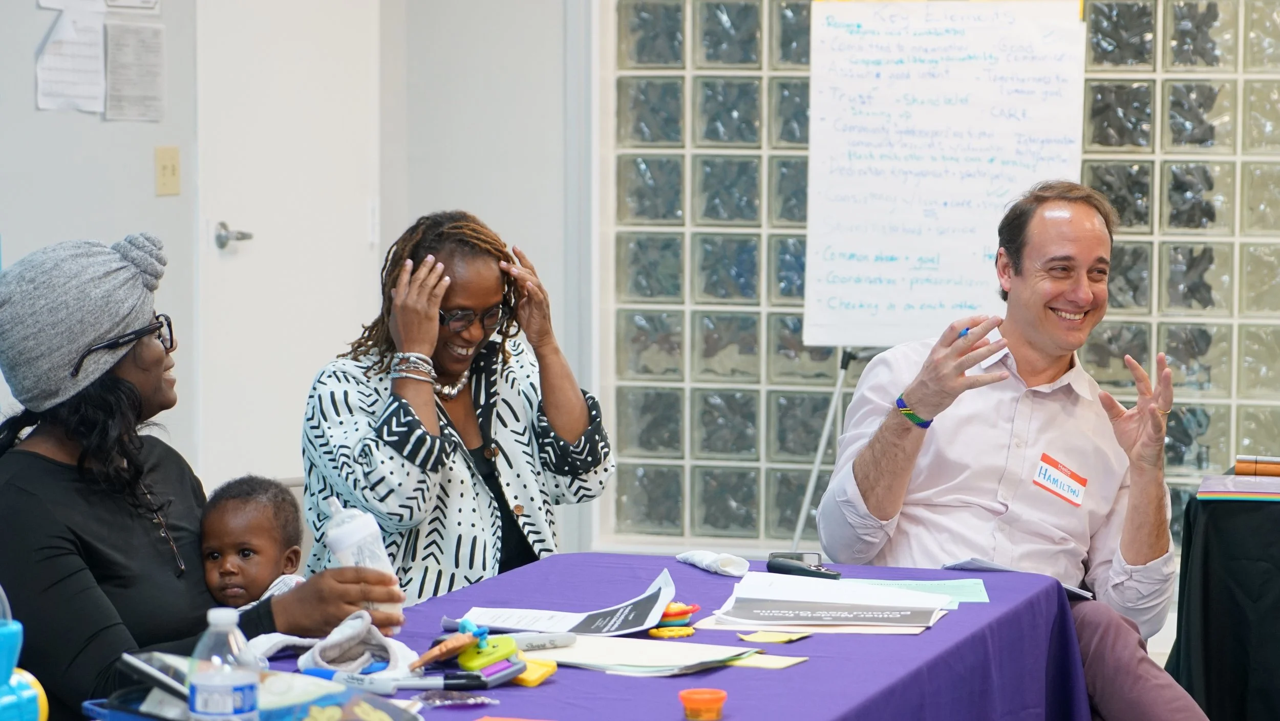 TG CCI - [Session 4] --61.JPG