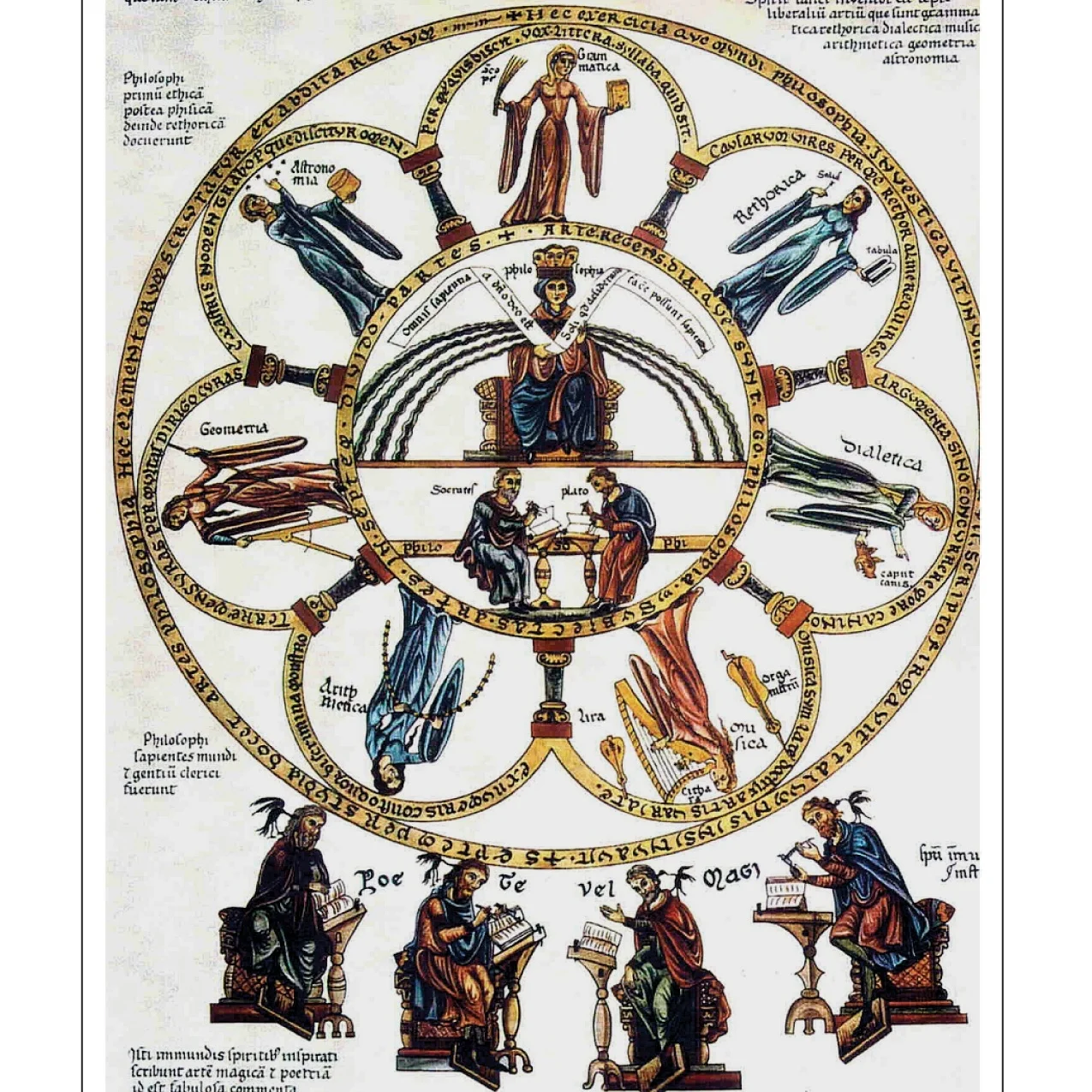 40: What is Classical Education?