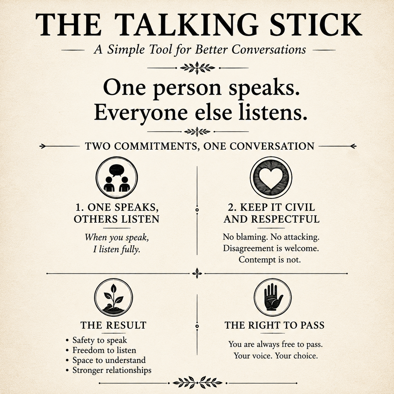 Talking stick guidelines: one person speaks while others listen, keep it civil and respectful, and everyone keeps the right to pass.