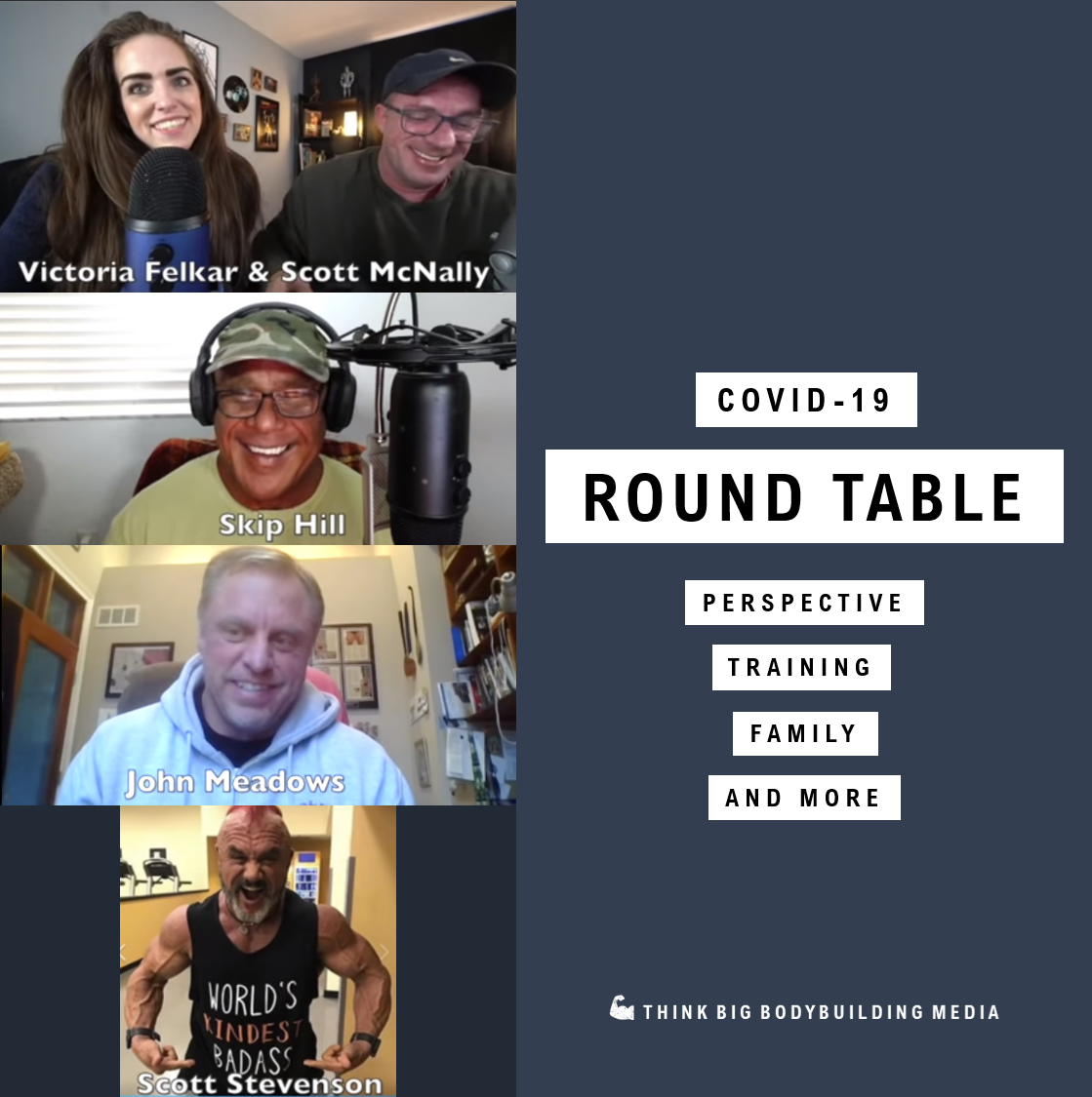 Think BIG Bodybuilding Media: COVID-19 Round Table