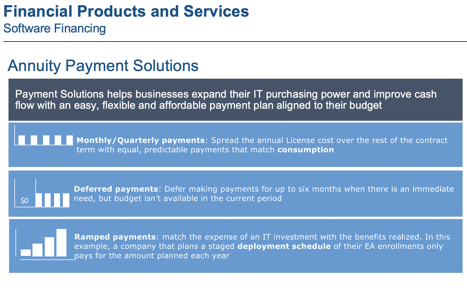 Financing Slide 2.png