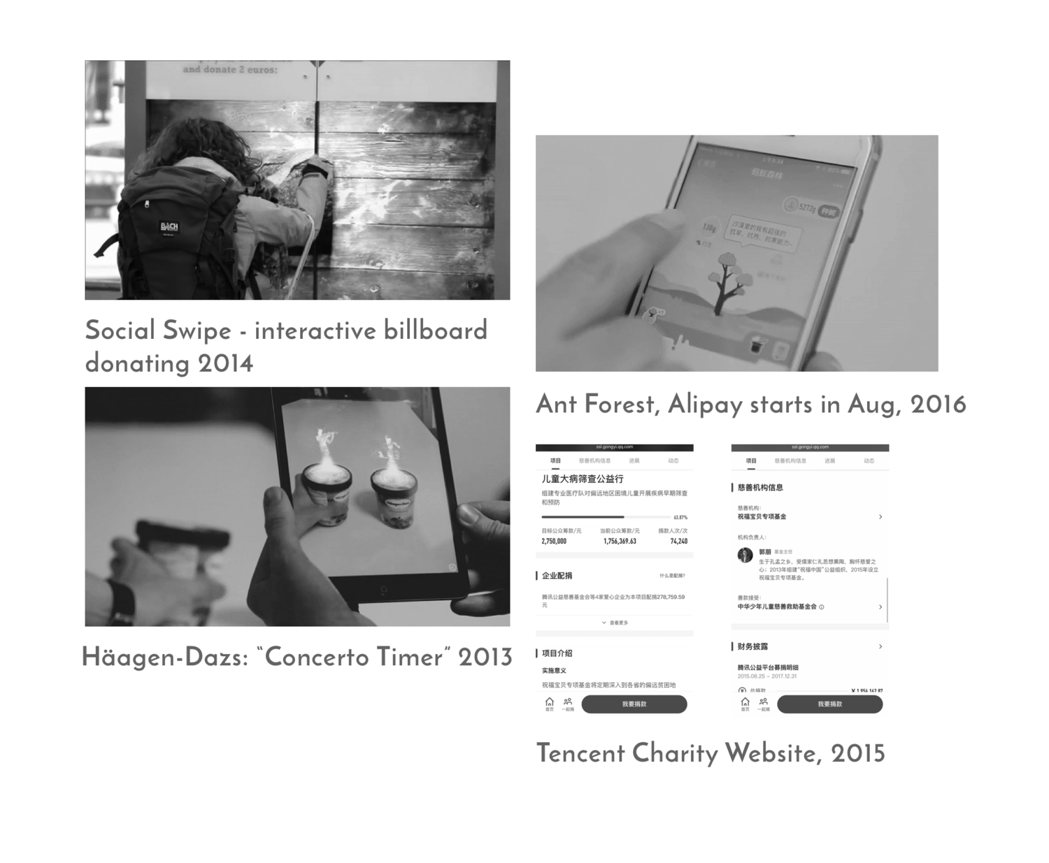Case Studies and interviews conducted to related app using