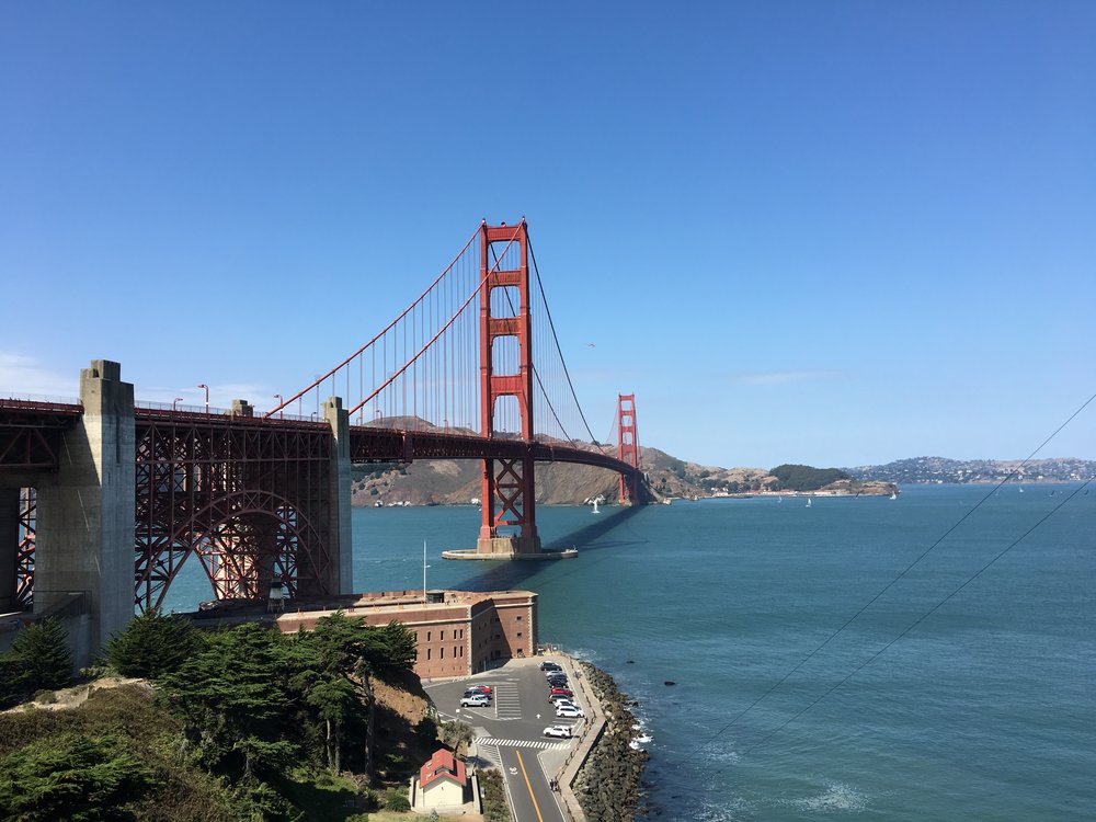 Bike path to the Golden Gate Bridge