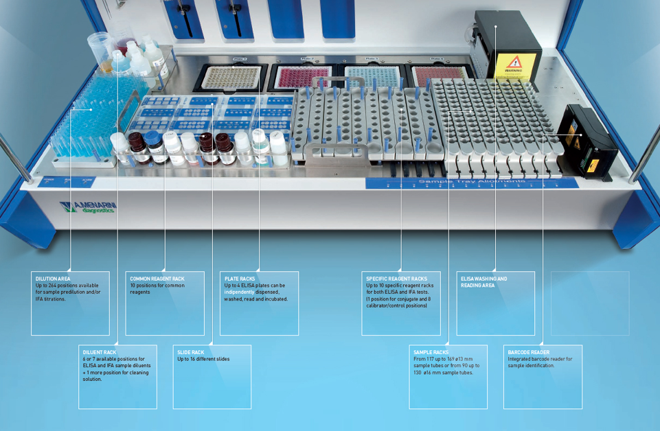 MENARINI IFA DECK.png