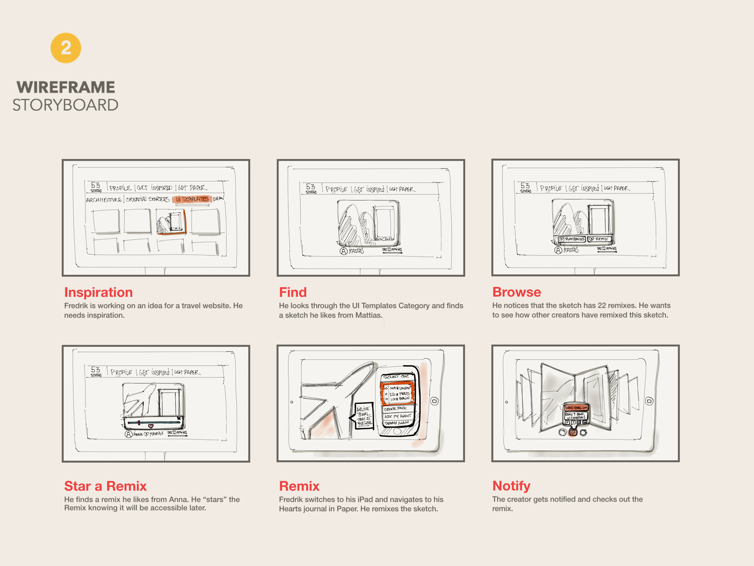  Storyboards helped bring the scenarios to life.&nbsp; 