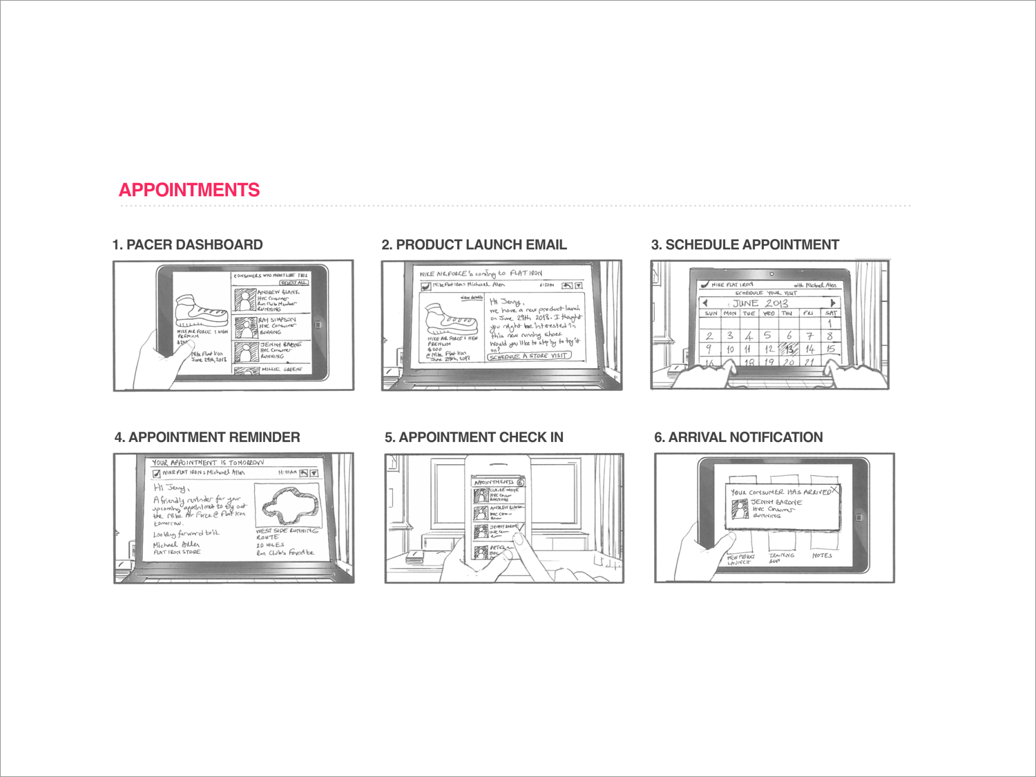  User experience storyboard for a sales associate sending an email about new sports gear.&nbsp; 