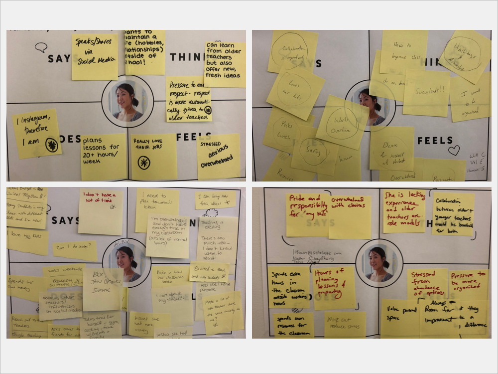 Empathy Maps can help organize customer research findings and are a great tool to kickoff a team discovery project or brainstorm. I like to use empathy mapping because we can focus on how users think and feel rather than just focusing on existing