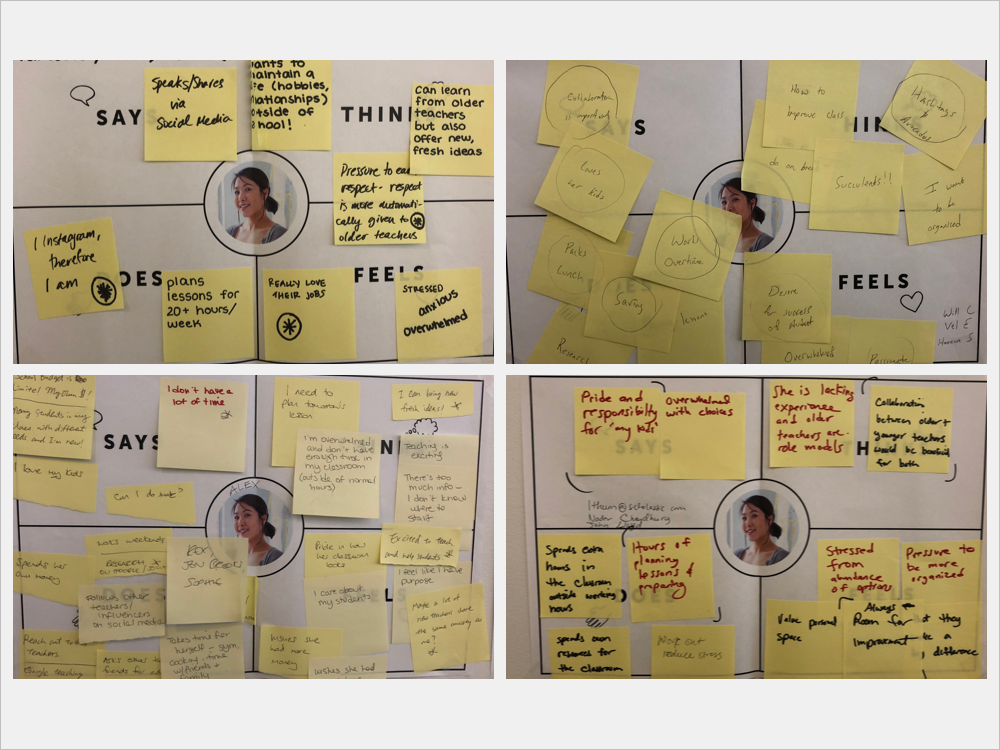   Empathy Maps  can help organize customer research findings and are a great tool to kickoff a team discovery project or brainstorm. I like to use empathy mapping because we can focus on how users think and feel rather than just focusing on existing 