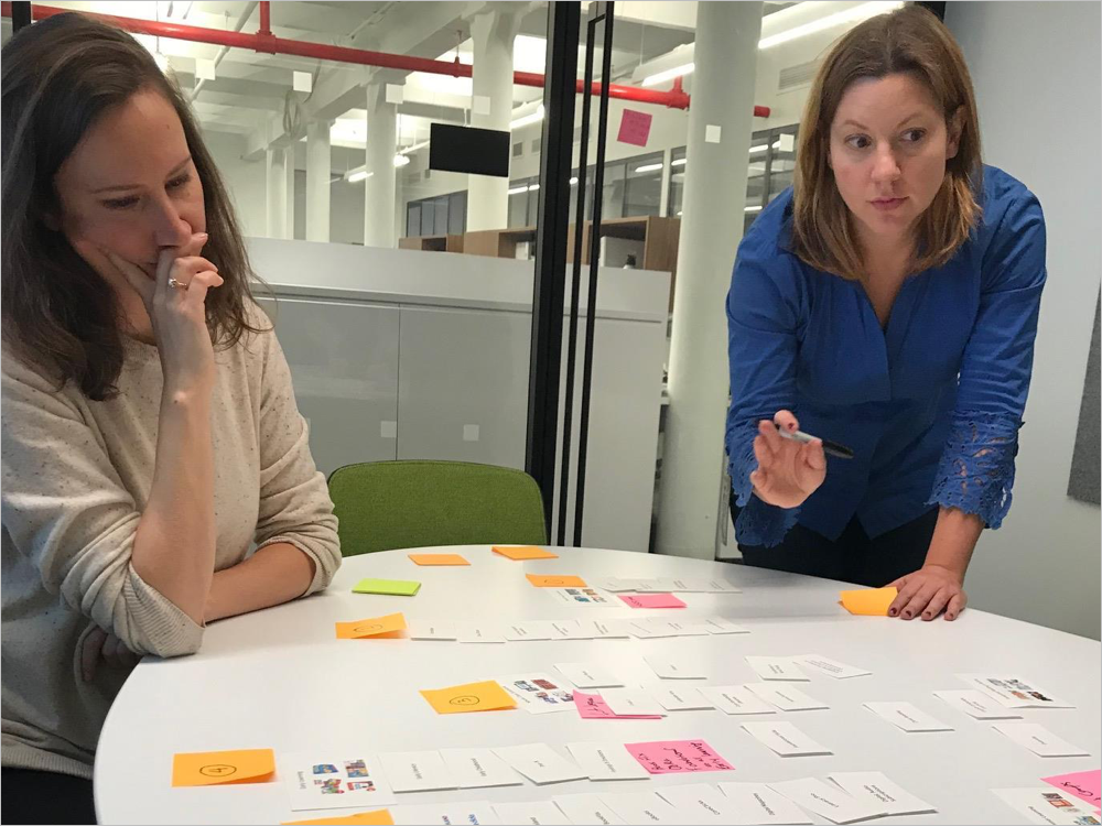 Card Sorting