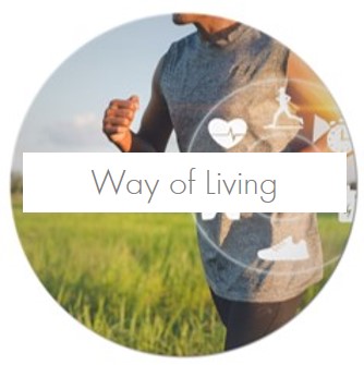 Lifestyle habits which impact wellbeing risk, cognitive performance & potential