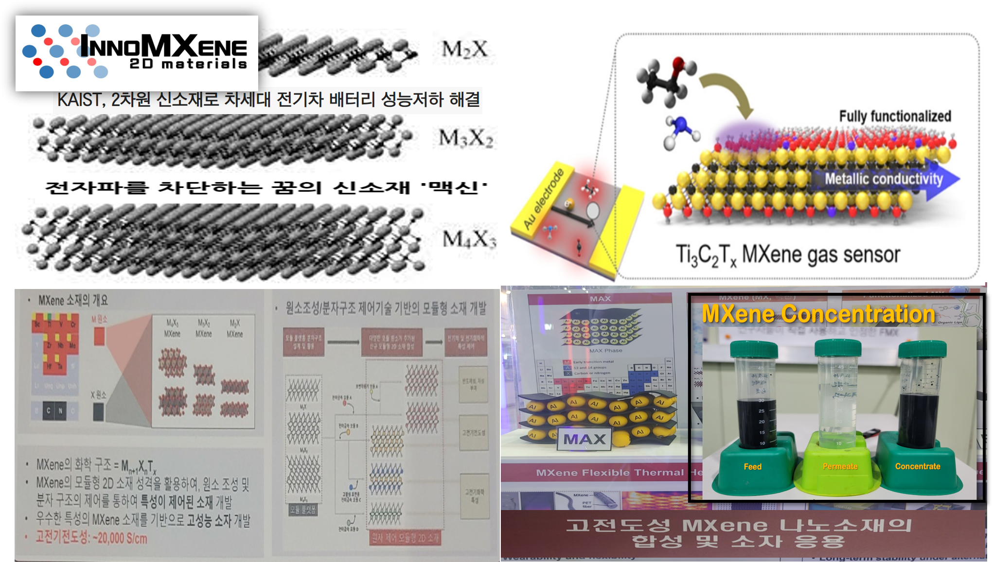  2차원물질 선도기업  ㈜이노맥신,  MXene 공정개발용  MoF-B5 도입